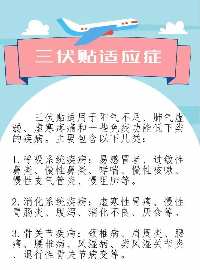 1、什么是三伏貼？三伏貼的作用？