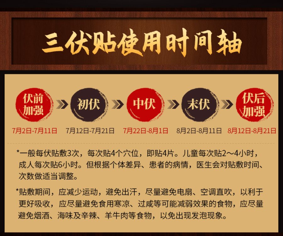 1、三伏貼有用嗎？效果好嗎？