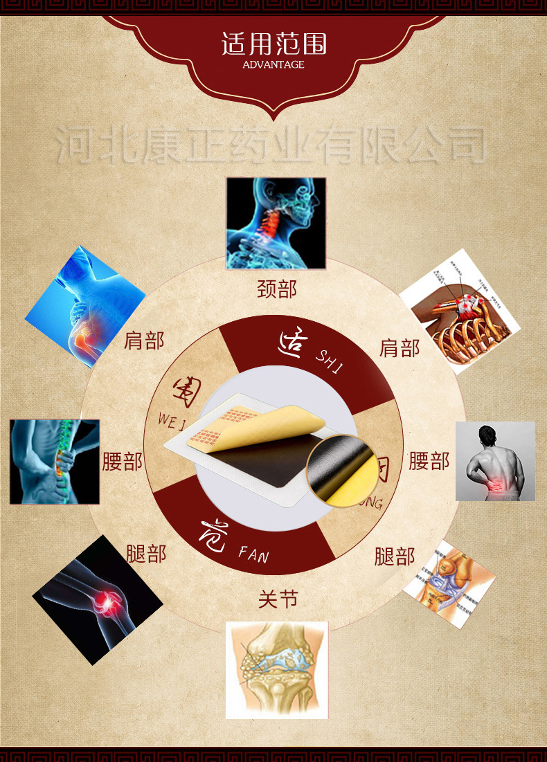 1、膏藥加工貼牌的作用是什么？